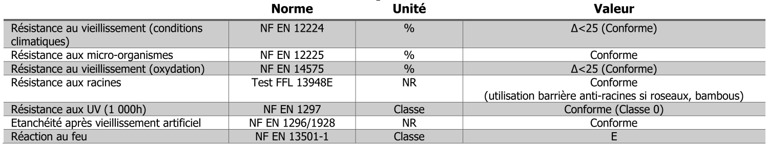 géomembrane pour piscine
